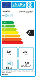 Comfee CPPHA-07CRN7-L Mobiles Klimagerät 7000 BTU 2,0 Kw 3 in 1 Klimaanlage NEU✅